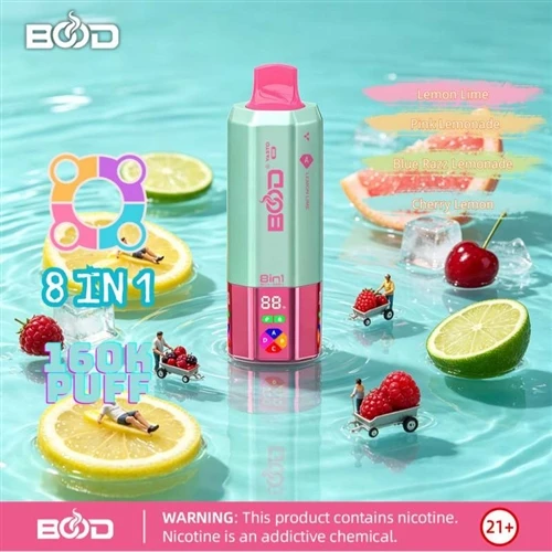 Bood Vasto 8 í 1 160K: When A Device Starts To Meet More Demands